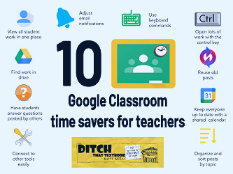 10 Google Classroom time savers for teachers - Ditch That Textbook